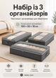 Ящики для хранения под кроватью 3 шт серые кофры с ручками для одежды одеял и сезонных вещей 100х50х20 см 3шт. (AO60001-3) - изображение 1