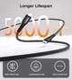 Кабель Choetech PowerSync Nylon Cable USB-C to Lightning 1m Black (XCL-1030-BK) - зображення 4