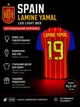 LED Нічник Лайтбокс Spain Lamine Yamal Light Box (15,5х21х3см) Для Дому Світильник Збірна Іспанії Ламін Ямаль - изображение 1
