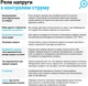 Реле напруги з контролем струму Zubr CV2-50 red 50 А, 11.5 кВА (CV2-50 red) - изображение 3