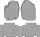 Килимки Weathertech HP Grey для Toyota RAV4 (mkIV) 2012-2018 (не гібрид) (WT 465101IM-465102IM) - изображение 1