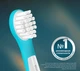 Насадки для зубной щетки PHILIPS Sonicare HX6032/90 For kids - изображение 8