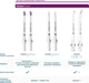 Насадки для зубной щетки Philips Sonicare HX9004/87 и InterCare - изображение 14
