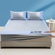 Охолоджувальний килимок Miiow Ice Silk Double 1.8 м на ремінці м'який килимок [можна прати та складати] - зображення 6