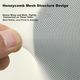 Москитная сетка Aivee для студенческого общежития, квадратная, с одной дверью, пылезащитная, шестисторонняя, с закрытым дном, 0.9 м - изображение 5