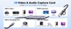 Устройство для видео захвата UGREEN CM725 USB-C 4K на USB-C/A 2K@30Hz (1080P 60FPS), быстрая сквозная зарядка PD 100W со сверхнизкой задержкой для игр Grey (65856) - изображение 14