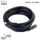 Кабель PROFCABLE ProfCable9-300 HDMI-HDMI 3m v1.4 - изображение 1