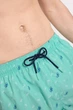 Шорты Ysabel Mora 56(3XL) Бирюзовый (Glass Blue) (115963) - изображение 4