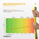Резинка для підтягувань Easyfit Premium 16-32 кг - резинові петлі для тренувань, фітнесу, вправ на турніку EF-2236-3 Жовто-сіра (56001862) - зображення 7