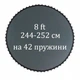 Мат для батута 244-252 см, 8 фт на 42 пружины. - изображение 1
