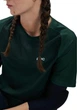 Велоджерси Poc W's Motion Air SS Jersey Dark Green XL (1033-PC 533211467XLG1) - изображение 3