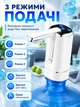 Помпа електрична для води диспенсер автоматичний 3 режими 1200mAh для бутильованої води BRS White - зображення 2