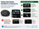 Бездротовий адаптер ATOTO AD5 AI Box для Apple CarPlay Android Auto 4G Wi-Fi Bluetooth Smart TV - изображение 3