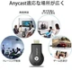 Беспроводной HDMI адаптер AnyCast M9 Plus (Wi-Fi дисплей донгл) - изображение 5