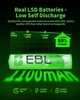 Акумулятори AAA EBL 1100mAh Ni-MH (20 шт) перезаряджувані батарейки 1.2V - зображення 2