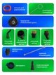 Пароочисник ручний Steam Cleaner 2500 Вт пароочищувач відпарювач UnA парогенератор 26 аксесуарів для прибирання стерилізації від жиру та плісняви для кухні ванної меблів авто вікон чорний з жовтим (281.0041) - зображення 6
