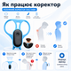 Коригувальний коректор для спини від сутулості Posture training device USB КОРЕКТОР СПИНИ Корсет для хребта Синій - зображення 13