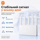 Wi-Fi роутер Xiaomi BE5000 Wi-Fi 7 Dual Band 2.4/5 ГГц Mesh-маршрутизатор с портом 2.5G - изображение 5