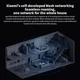 Wi‑Fi роутер Xiaomi BE6500 Wi‑Fi 7 Dual Band 3.57 Гбит/с Mesh‑маршрутизатор 4×2.5G Чёрный - изображение 7