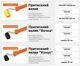 Валик прижимной ProDobro 6х150 мм полиуретановая ручка пластиковая - изображение 9
