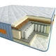 Матрас ортопедический Homefort Odesa 80x190 см (237076) - изображение 1
