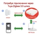 Умный беспроводной датчик открытия дверей и окон Tuya Zigbee (DSZ20) - изображение 4