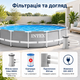 Каркасный бассейн Intex Prism Frame 366×76 см 6503 л круглый сборный бассейн с картриджным фильтр-насосом 2006 л/ч для двора - изображение 4