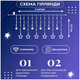 Гирлянда штора 108 LED 8 режимов для дома 12 звезд HM-0697 - изображение 3