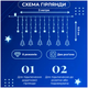 Гирлянда штора 120LED 3х0,9 м 8 режимов для дома Синий GarlandoPro HM-0703 - изображение 4