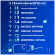 Гирлянда штора 120LED 3х0,9 м 8 режимов для дома Синий GarlandoPro HM-0703 - изображение 5