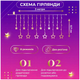 Гирлянда штора 108 LED 8 режимов для дома 6 больших и 6 маленьких звезд HM-0695 - изображение 3