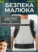 Багатофункціональний ергономічний слінг кенгуру перенесення ерго-рюкзак для малюків 4 положення з підтримкою голови Чорний з бірюзовим - зображення 5