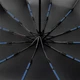 Зонт автоматический Lesko 210T Dark Blue двухслойный полный автомат антиветер от дождя и солнца - изображение 3