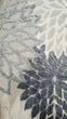 Плед-пододеяльник на овчине Malloory Home Джинс 200*230 см - изображение 8