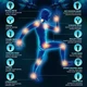 Перкуссионный массажер мышц Valano Massage - изображение 4