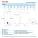 Водонагреватель Atlantic Steatite Genius WI-FI VM 080 D400S-3E-CW 1800W, сухой тэн - изображение 5