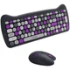 Комплект Canyon HSET-W6 Kitty Edition Wireless UA Violet (CNS-HSETW6VT) (346765) - зображення 4