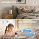 4-мегапіксельна Wi-Fi PTZ-камера для приміщень - изображение 4