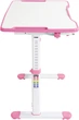 Комплект Cubby Sorpresa Pink парта + стул трансформеры (Sorpresa Pink) - изображение 12