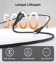 Кабель CHOETECH PowerSync Charging Cable USB-C to USB-C 100W 1 м Black (XCC-1008-BK) - изображение 4