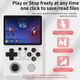 Портативная игровая консоль GB350 Retro White: 3.5" IPS экран, 20 000+ игр, 64GB, аккумулятор 3000 mAh, эмулятор PS1/GBA - изображение 7