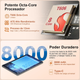 Планшет TAB30 10.1" (22/128GB) Android 14 Gray: 8-ядерний процесор, 8000mAh, Widevine L1 + Клавіатура та Миша - зображення 6