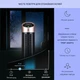 Воздухоохладитель Klarstein Skyscraper Ice 4-in-1 WiFi 210 м³/ч (10040208) - изображение 2