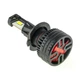 Лампа Decker LED PL-08 5K H7 - изображение 2