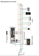 Гибридный инвертор Felicity IVEM12048-II 12 кВт 48В MPPT Wi-Fi Pure Sine Wave - изображение 4