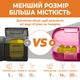 Пластикова таблетниця для ліків, органайзер для таблеток на 7 днів, прозорий контейнер із осередками на тиждень, компактний дозатор таблеток, зручний дорожній бокс для зберігання ліків - зображення 4
