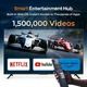 Портативний проектор Boldever 1080P 500 ANSI з WiFi 6 і Netflix - изображение 2