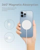 Комплект из 2 магнитных беспроводных зарядных устройств OC20 для iPhone Белый - изображение 3