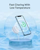 Комплект из 2 магнитных беспроводных зарядных устройств OC20 для iPhone Белый - изображение 8