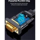Кабель для передачи данных USB to COM M 2.0m DB9 RS-232 CR104 black Ugreen (20222) (346846) - изображение 6